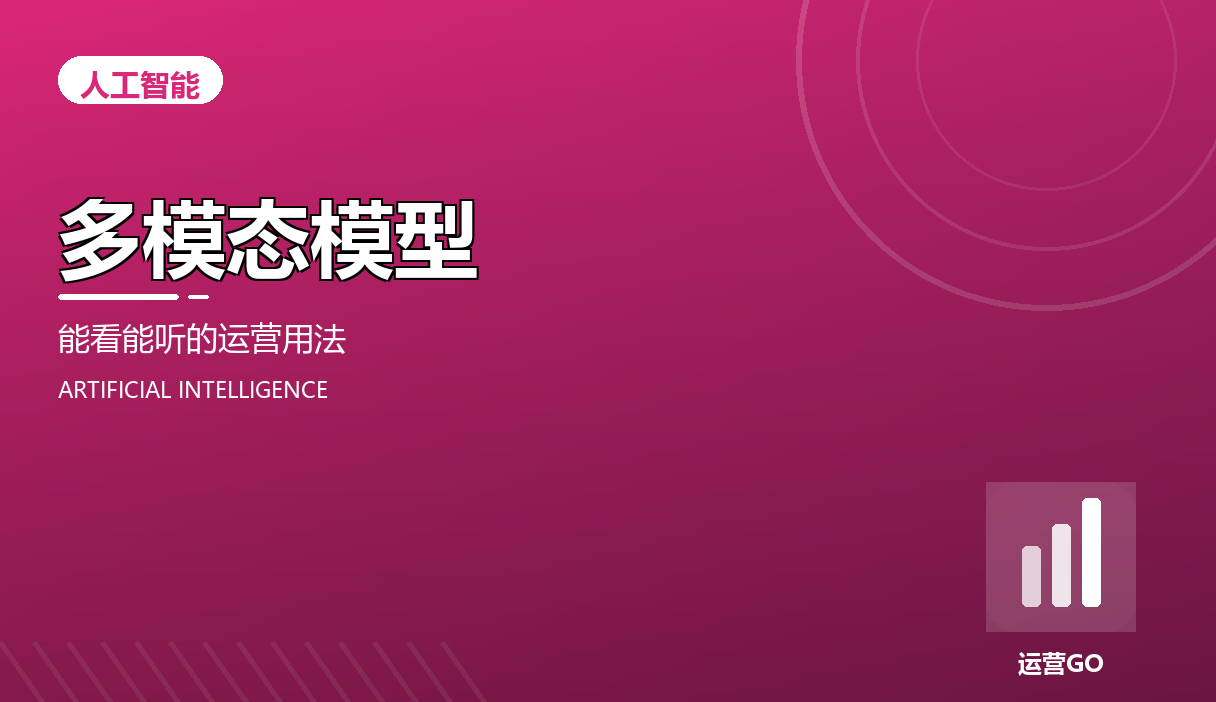 多模态模型能看能听:运营的二十种用法