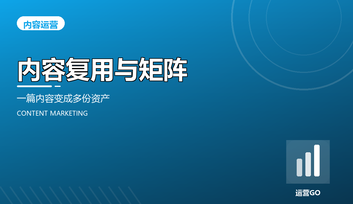 内容复用与矩阵:一篇内容变成多份资产