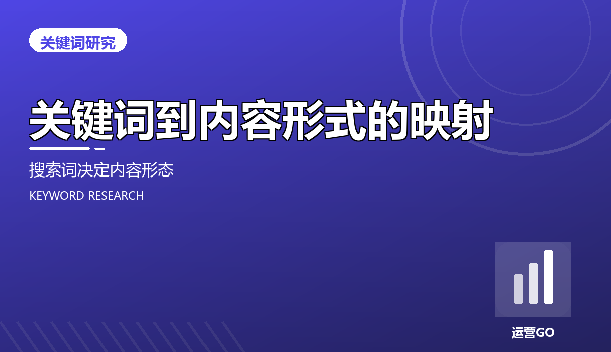 关键词到内容形式的映射:搜索词决定内容形态
