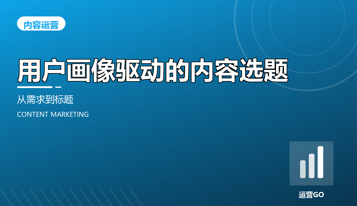 用户画像驱动的内容选题:从需求到标题