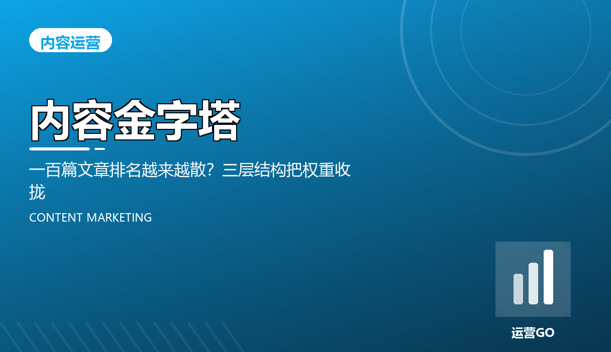 内容金字塔:一百篇文章排名越来越散?三层结构把权重收拢