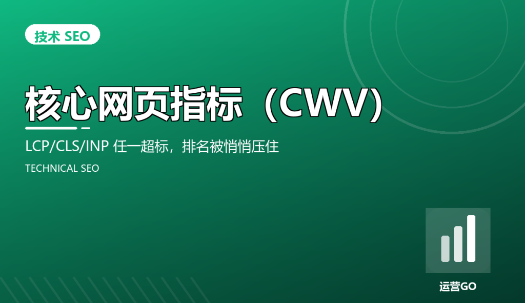 核心网页指标(CWV):LCP/CLS/INP 任一超标,排名被悄悄压住