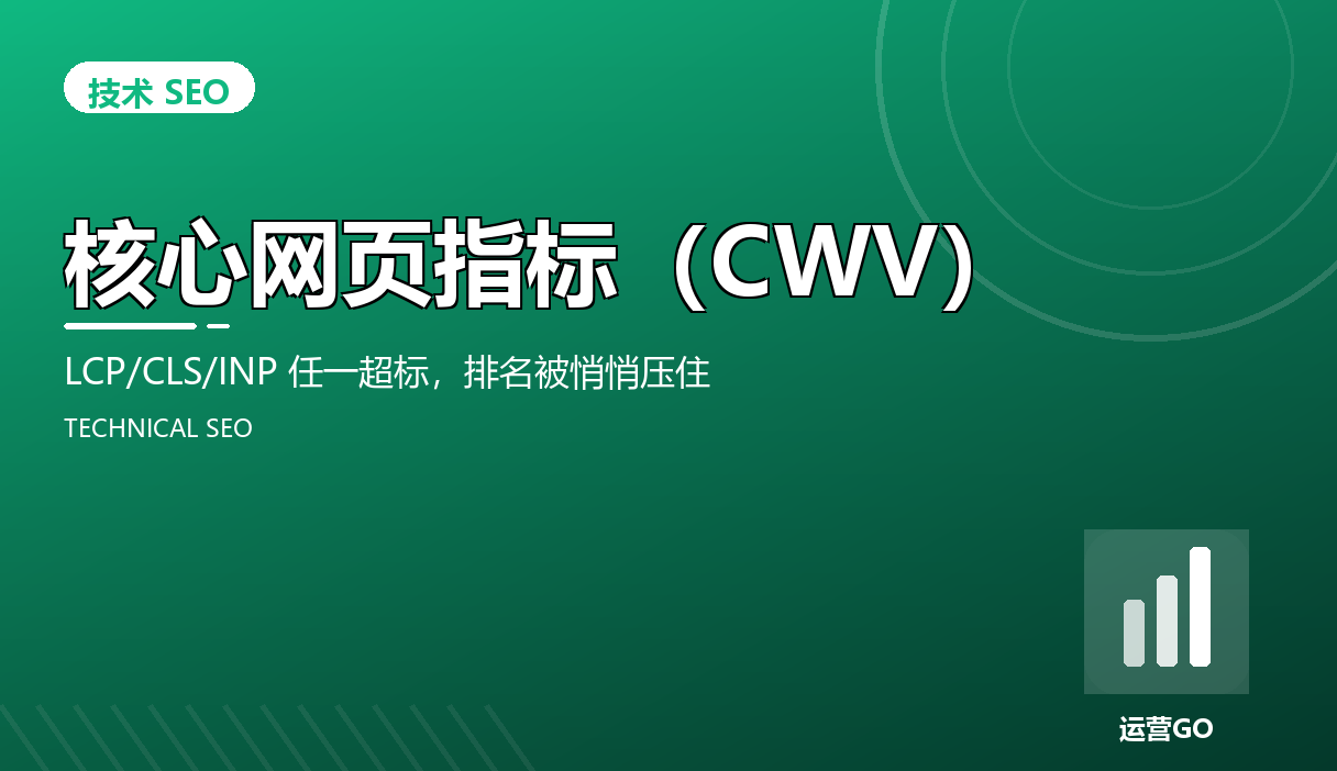 核心网页指标(CWV):LCP/CLS/INP 任一超标,排名被悄悄压住